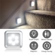 Square Human Infrared Sensor Light Smart Home Wardrobe Aisle Light Control Lamp Creative Night Light on Sale